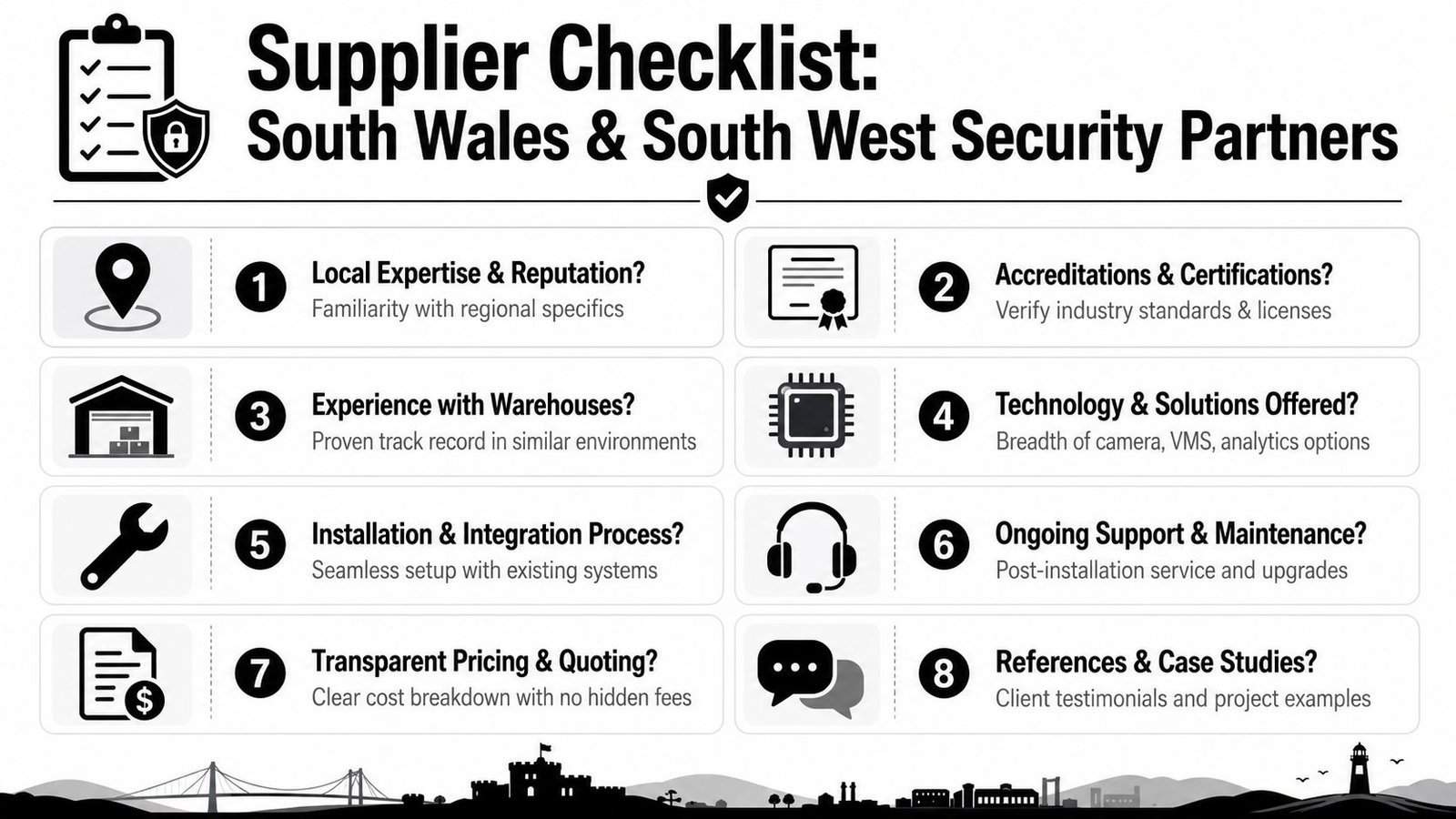 A checklist for choosing security partners for warehouses in South Wales and the South West region.