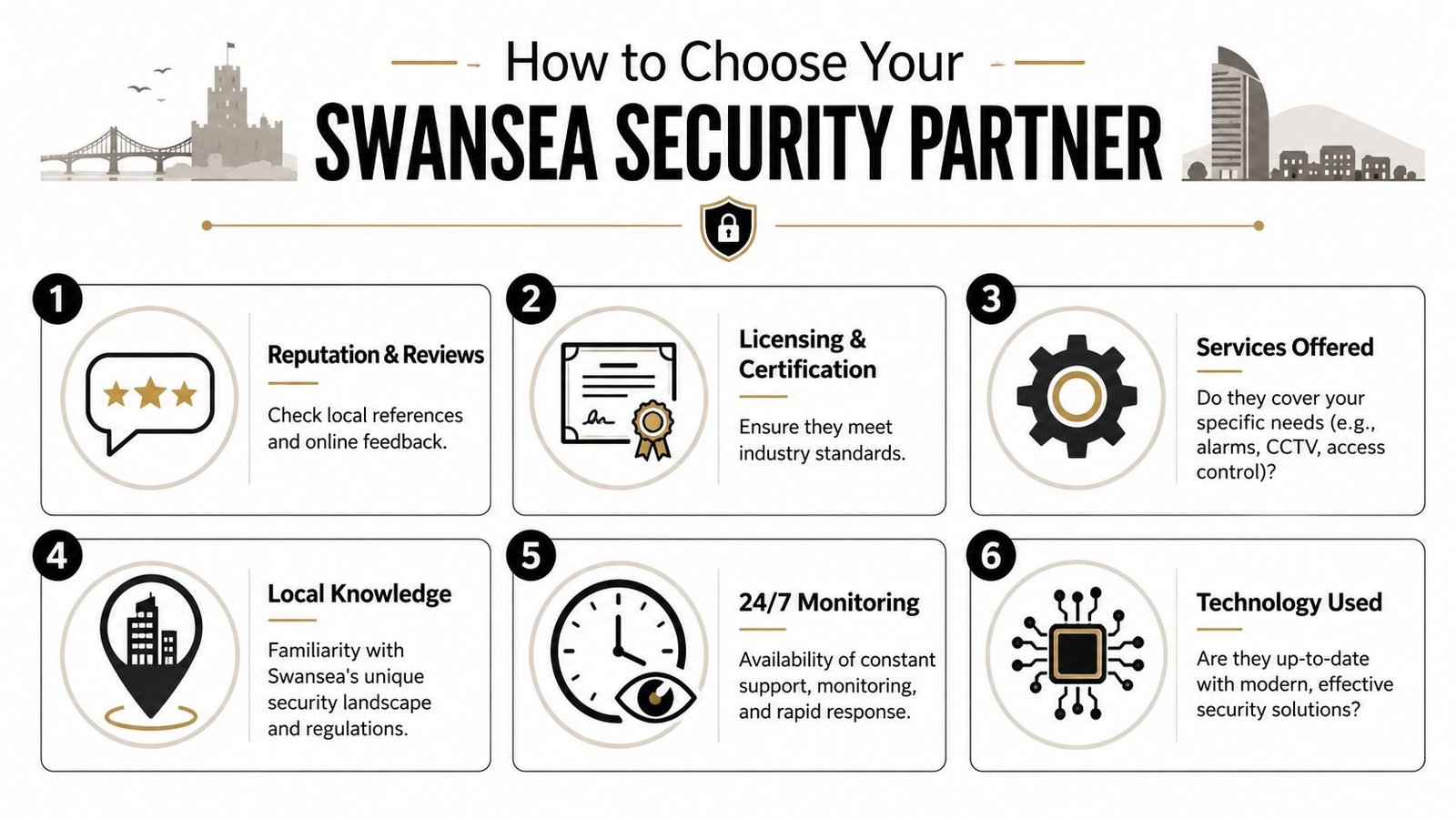 A six-step infographic on how to choose the right security partner in Swansea for your business.