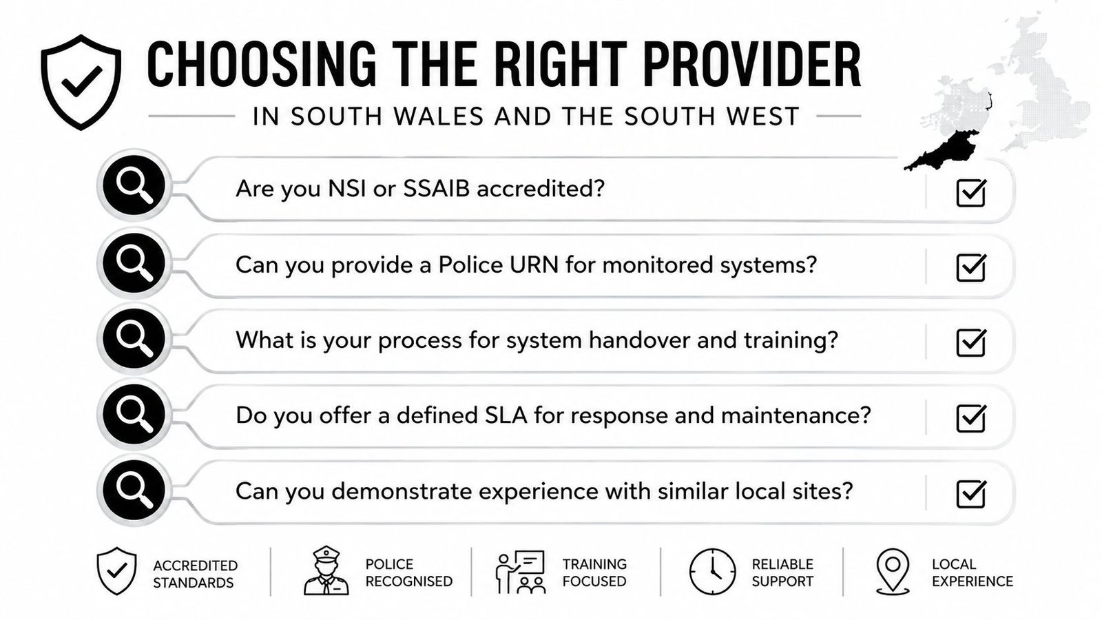A checklist graphic helping users choose the right security provider in South Wales and South West UK.