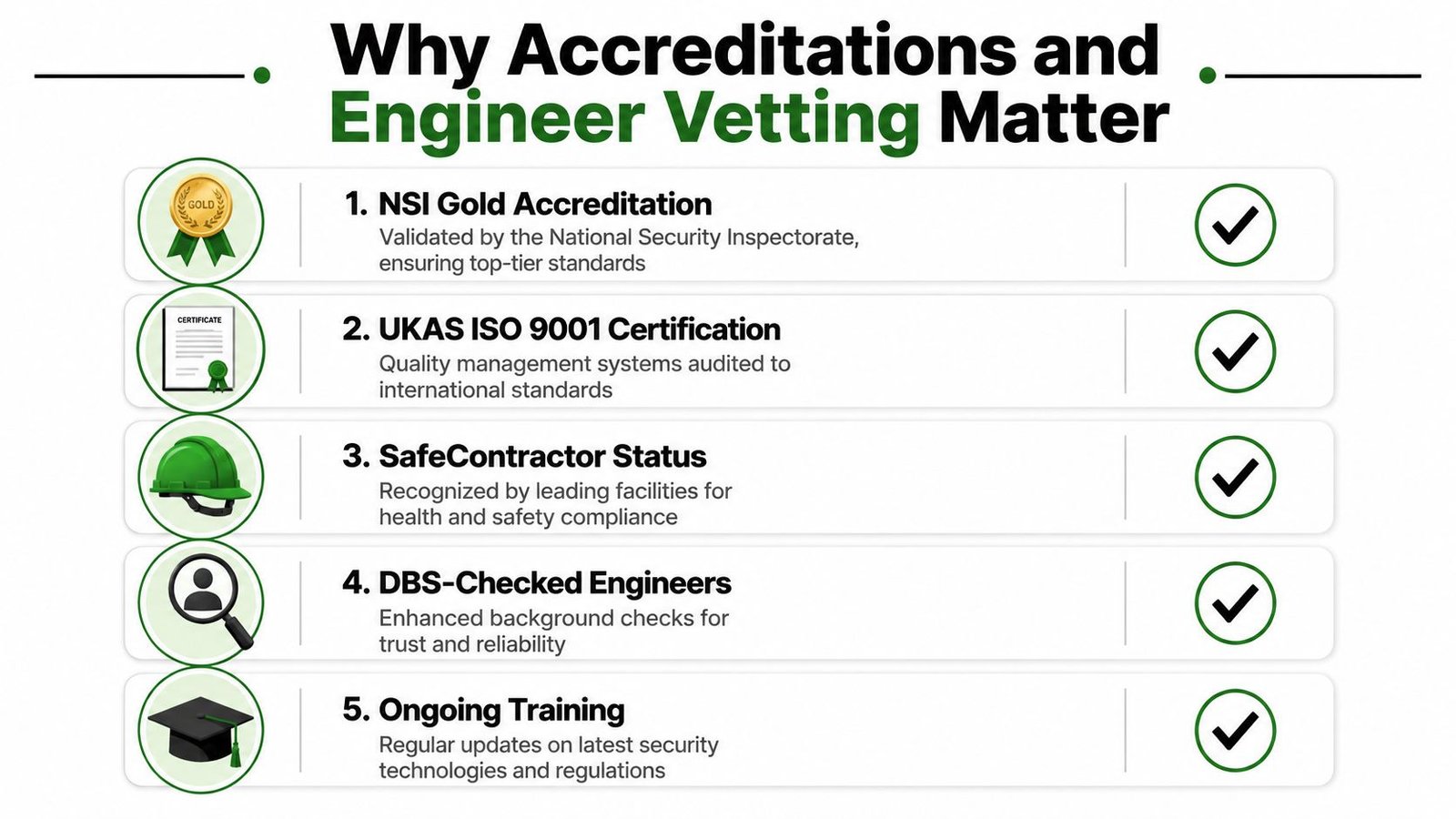 An infographic detailing five key accreditations and vetting procedures for professional security engineers and company standards.