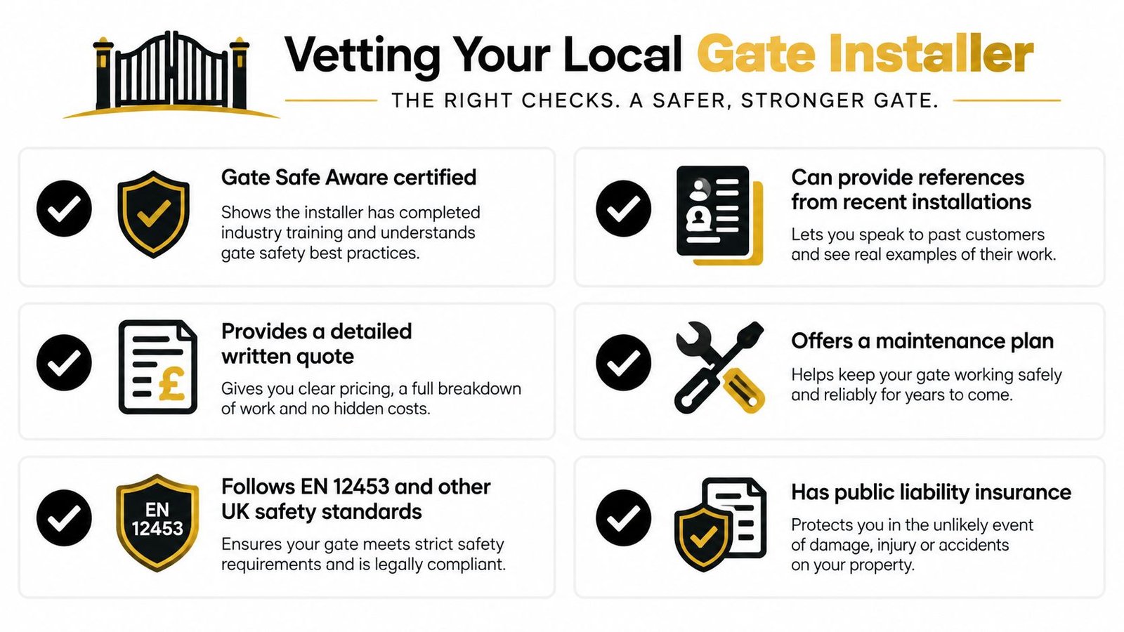 An infographic titled Vetting Your Local Gate Installer listing six essential safety and professionalism checks for hire.