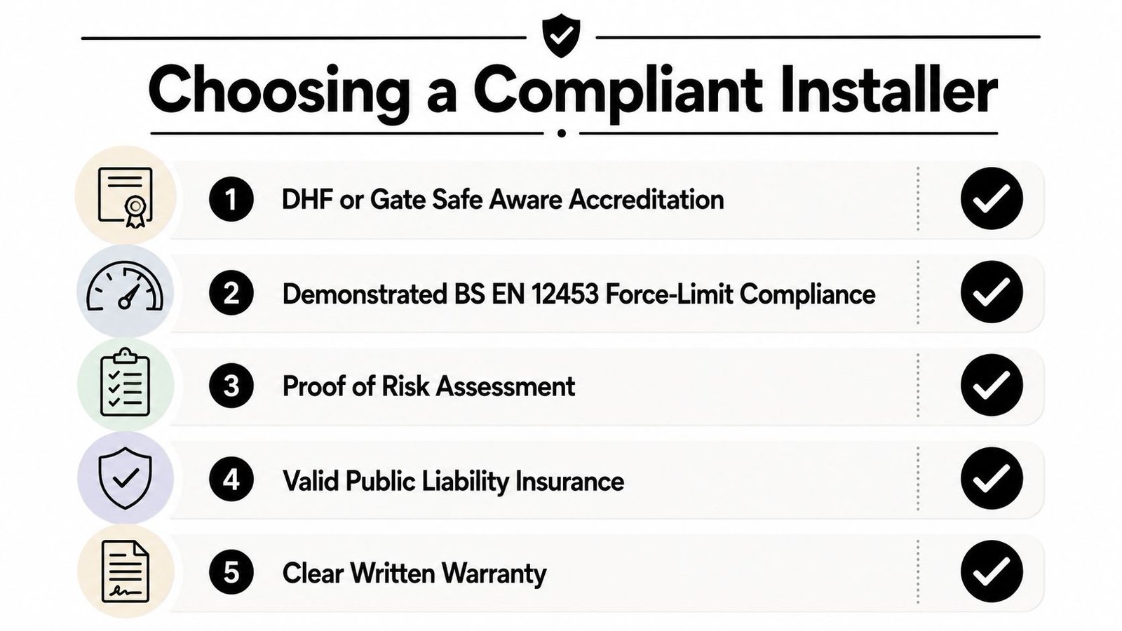 A checklist infographic titled Choosing a Compliant Installer listing five essential safety and accreditation standards for installers.
