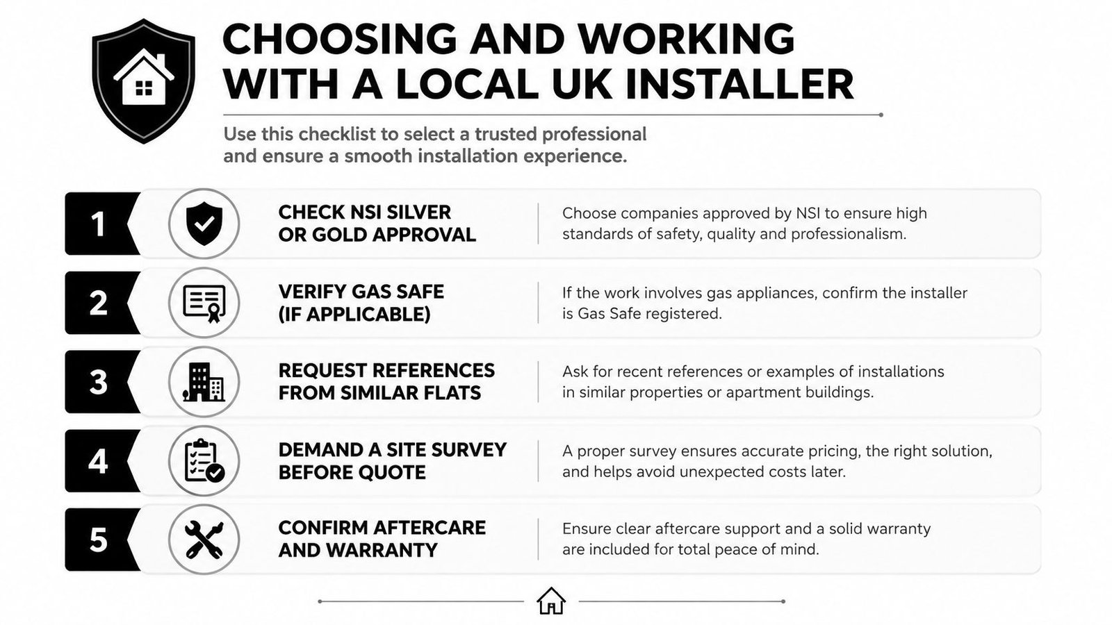 A five-step checklist infographic for choosing and working with a professional local UK security system installer.