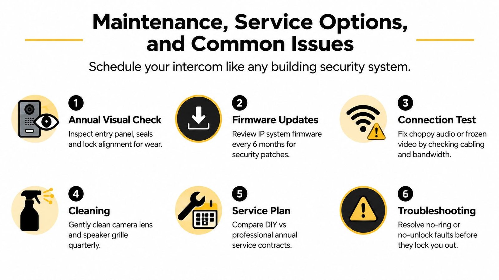 An infographic showing six essential maintenance and service tips for video intercom security systems.