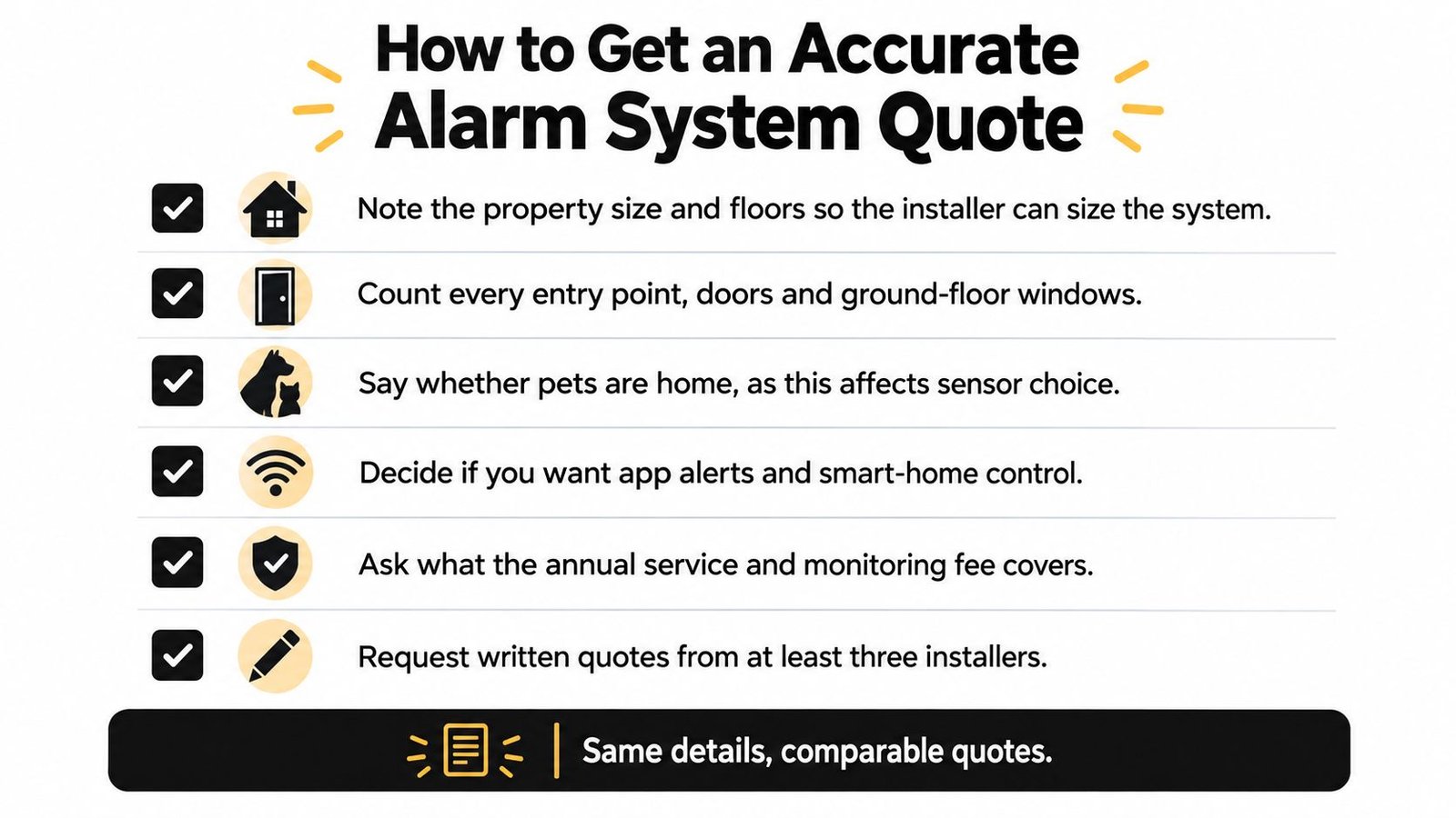 A checklist infographic titled How to Get an Accurate Alarm System Quote for home security planning.
