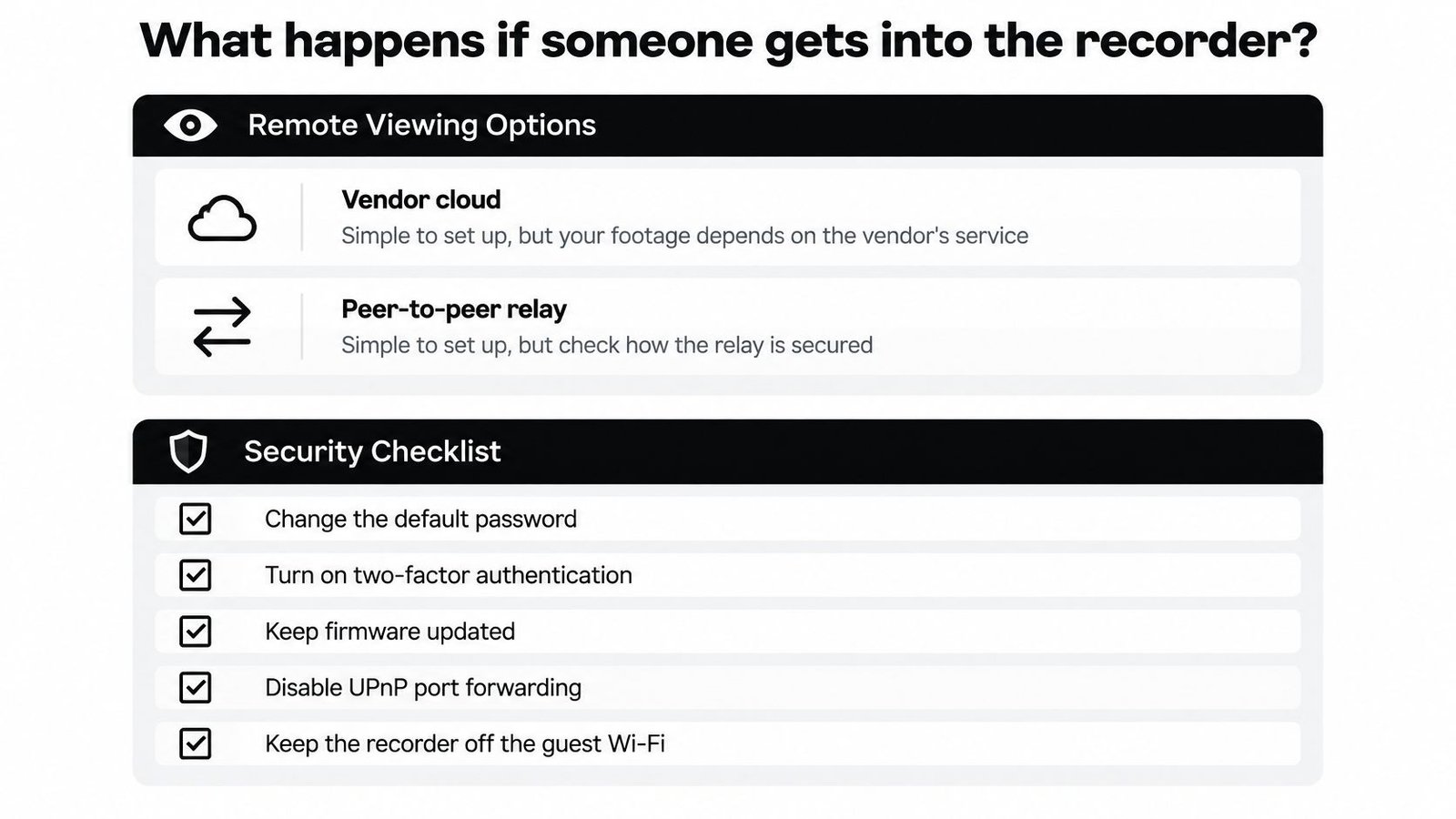 A security checklist for CCTV camera recorders detailing remote viewing options and essential tips for preventing unauthorized access.